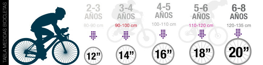 correpasillos drim