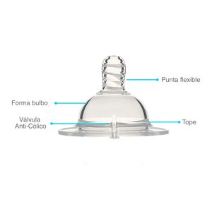 Tetina-Twistshake-Anti-colica-Medium--2-meses_1