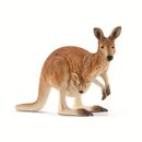 Figura-canguru
