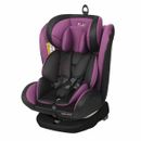 Safe-Four-Grupo-0-1-2-3-Dino