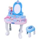 Frozen-Tocador-Grande