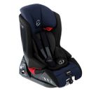 Unidade-Fix-Isize-grupo-1-2-3-Marinheiro