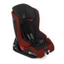 Unidade-Fix-Isize-group-1-2-3-Nomads