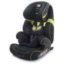 Ziti-Fix-Group-1-2-3-Fluor-Green