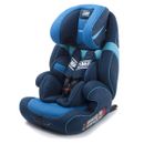 Ziti-Fix-Group-1-2-3-Azul