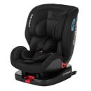 Ombres-do-grupo-de-correcao-atomica-0-1-2