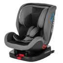 Atomic-Fix-group-0-1-2-Astral