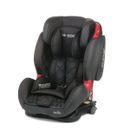 Thunder-Fix-Grupo-1-2-3-Meteorite