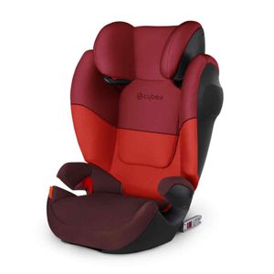 Solution-M-Fix-SL-Grupo-2-3-Red