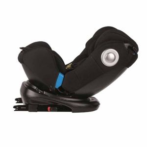 Passo-Fix-Giro-Grupo-0-1-2-3-Preto_2